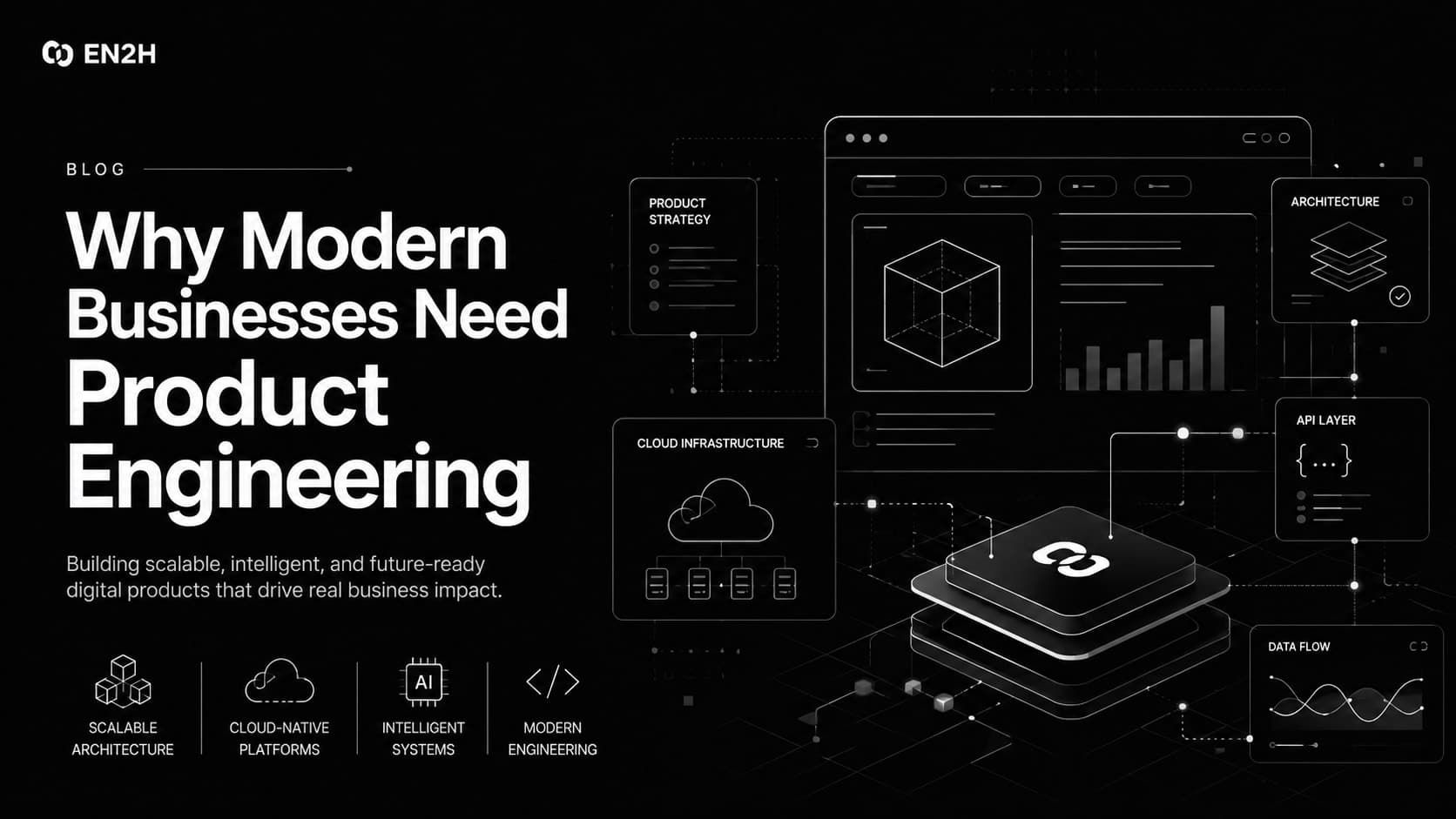 What Is Product Engineering and Why Modern Businesses Need It