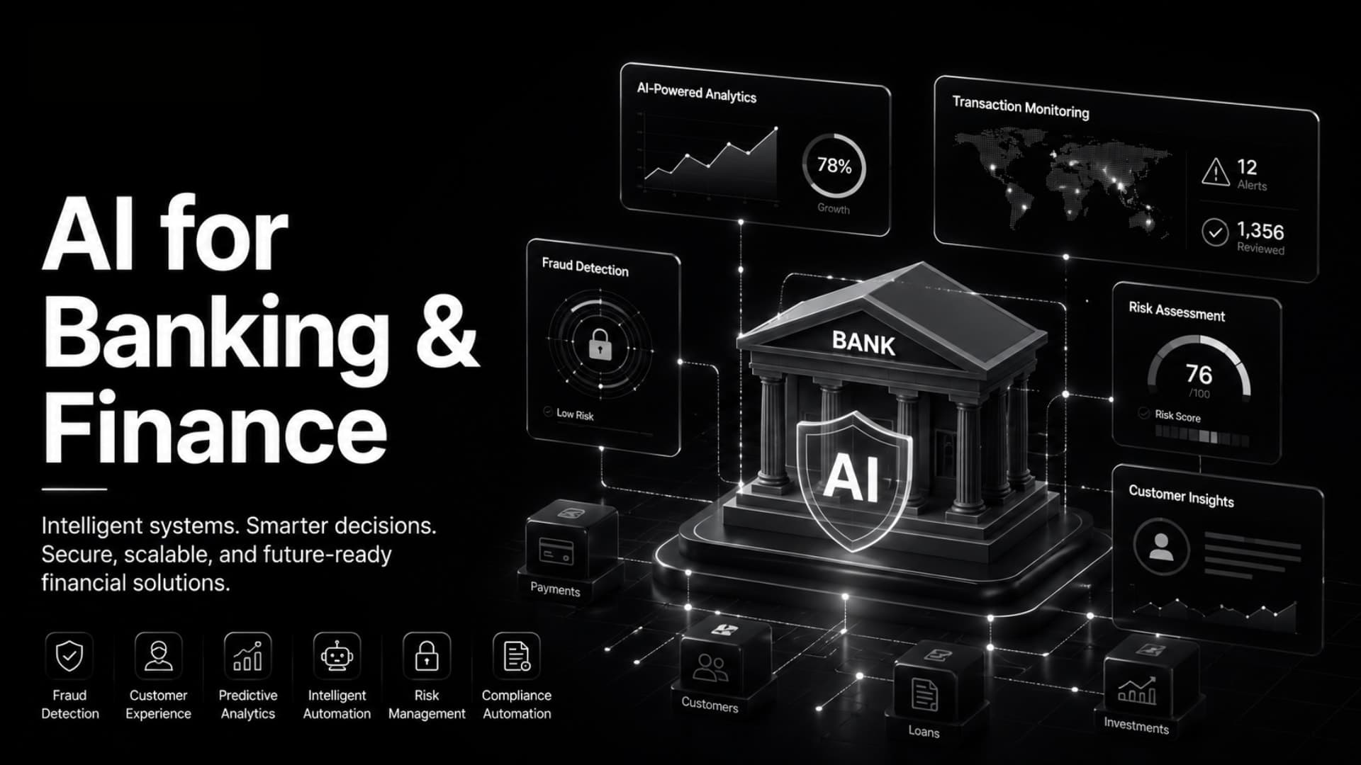AI for Banking & Finance